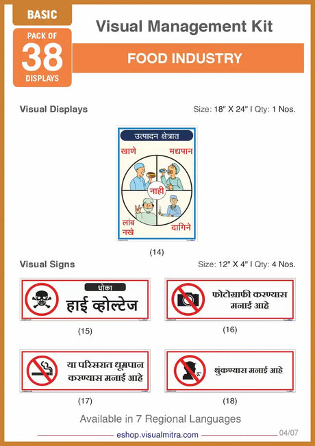 Basic Kit- Food Industry Visual Management Kit