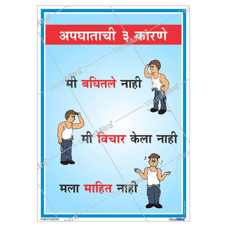 Safety Posters Kit - Pack of 8