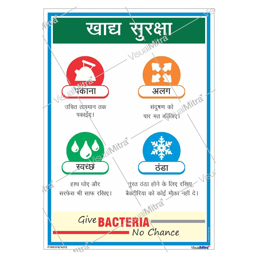 Food Safety Poster