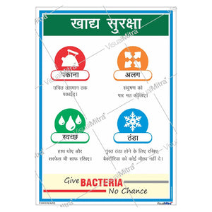 Food Safety Poster