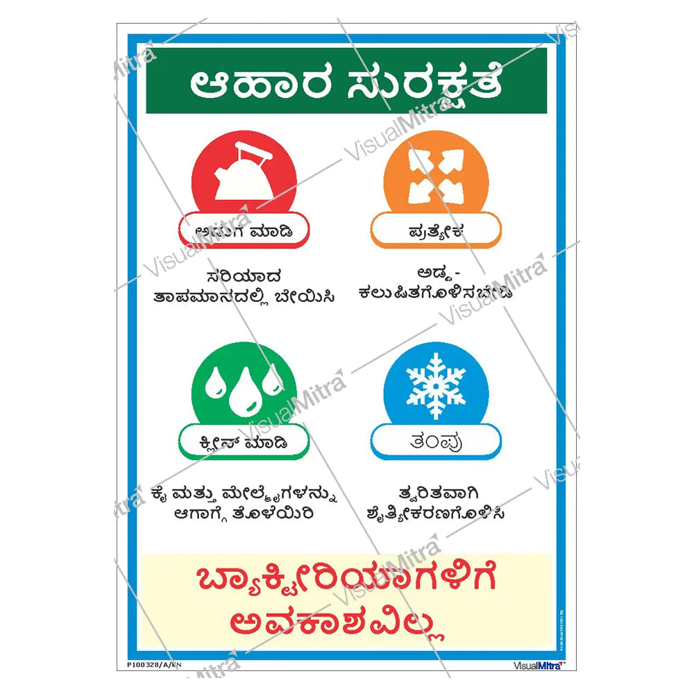 Food Safety Poster