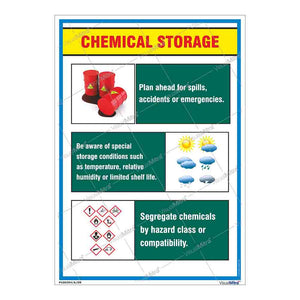 Chemical Storage Tips Poster