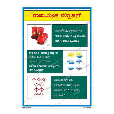 Chemical Storage Tips Poster