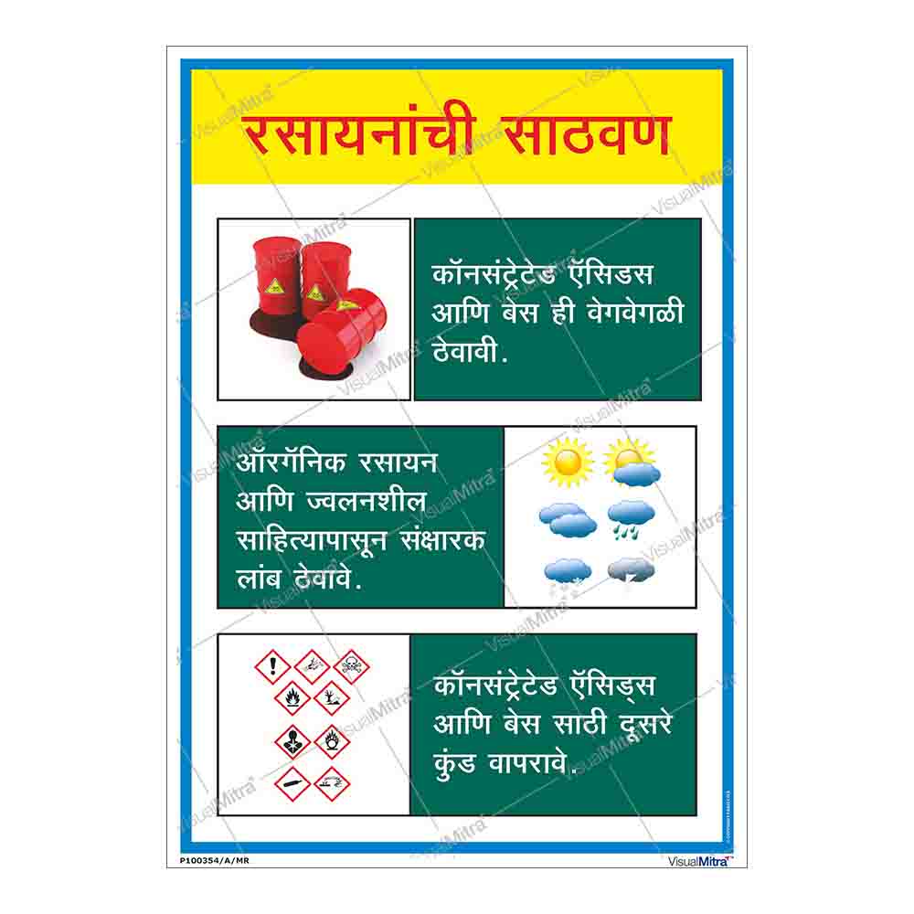 Chemical Storage Tips Poster