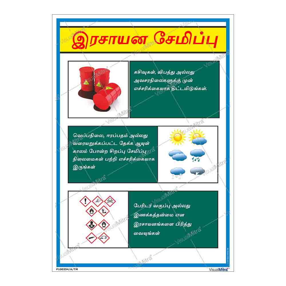 Chemical Storage Tips Poster
