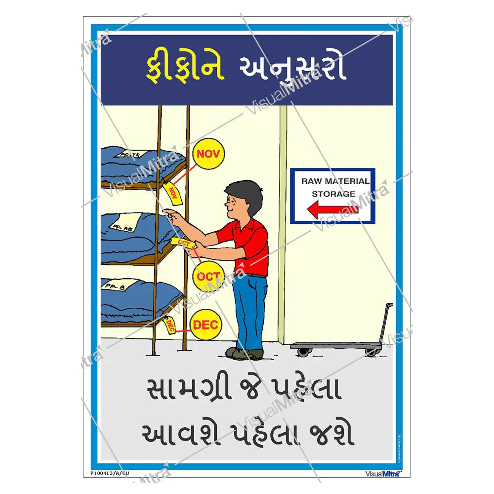 FIFO Poster