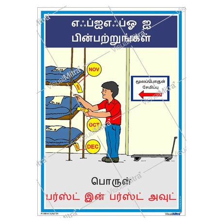 FIFO Poster