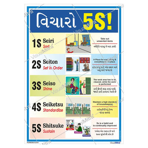Safety Posters Kit 2 - Pack of 10