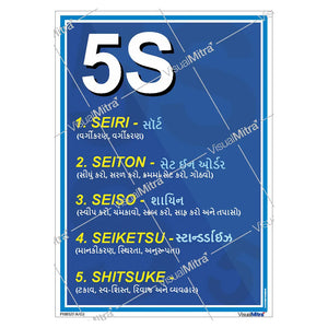 5S Poster