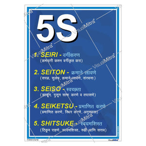 5S Poster