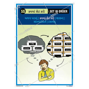 5S Methodology Visual Management Kit 01
