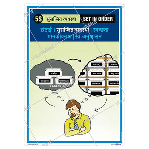 5S Methodology Visual Management Kit 01