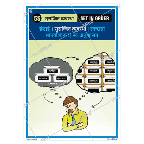 5S Methodology Visual Management Kit 01