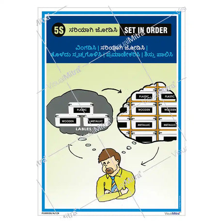 5S Methodology Visual Management Kit 01