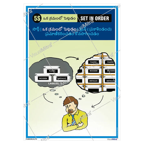 5S Methodology Visual Management Kit 01