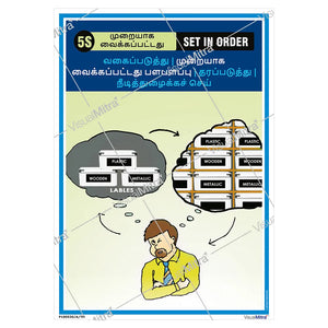 5S Methodology Visual Management Kit 01