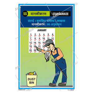 5S Methodology Visual Management Kit 01