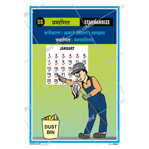 5S Methodology Visual Management Kit 01