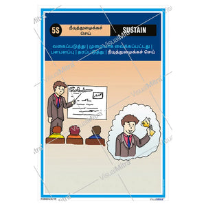 5S Methodology Visual Management Kit 01