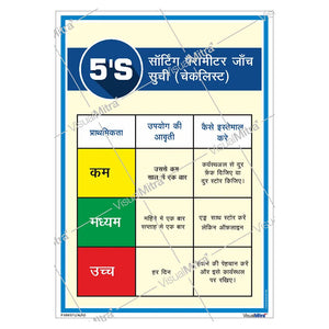 5S Checklist Poster: Keep Your Workplace Efficient & Organized