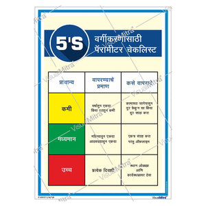 5S Checklist Poster: Keep Your Workplace Efficient & Organized