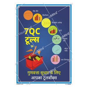 7 QC Tools Poster