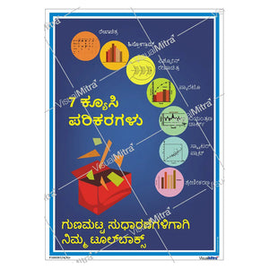 7 QC Tools Poster