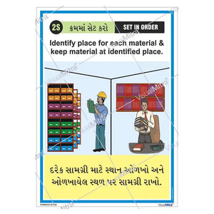 5S Methodology Visual Management Kit 02
