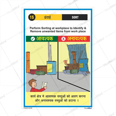 5S Methodology Visual Management Kit 02