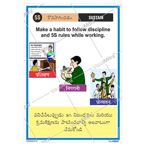 5S Methodology Visual Management Kit 02