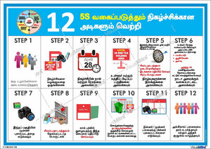5S Methodology Visual Management Kit 02