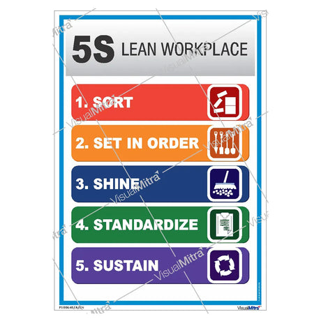 5S Methodology Visual Management Kit 02