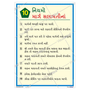 Road safety Visual Management Kit 1