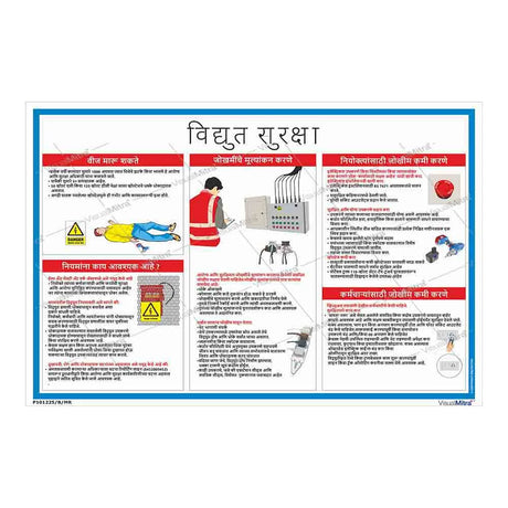 Standard Kit - Engineering Industry Visual Management Kit