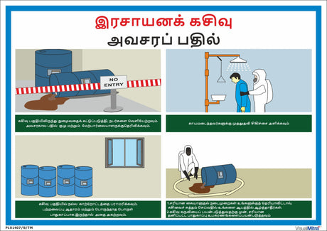 Advanced  Kit - Chemical Industry Visual Management Kit