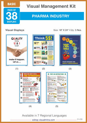 Basic Kit - Pharmaceutical Industry Visual Management Kit