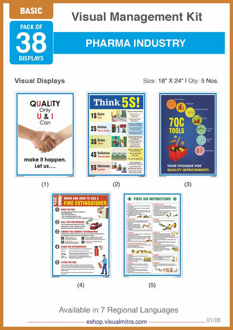 Basic Kit - Pharmaceutical Industry Visual Management Kit