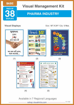 Basic Kit - Pharmaceutical Industry Visual Management Kit