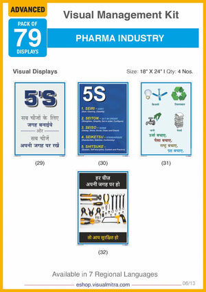 Advanced Kit - Pharmaceutical Industry Visual Management Kit