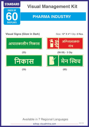 Standard Kit - Pharmaceutical Industry Visual Management Kit