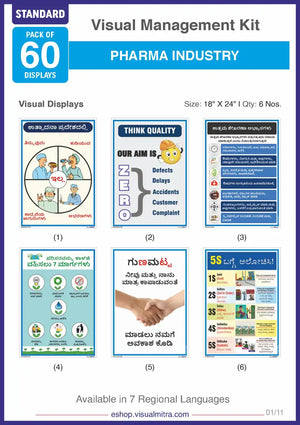 Standard Kit - Pharmaceutical Industry Visual Management Kit