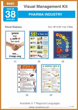 Basic Kit - Pharmaceutical Industry Visual Management Kit