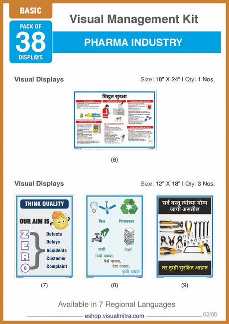 Basic Kit - Pharmaceutical Industry Visual Management Kit