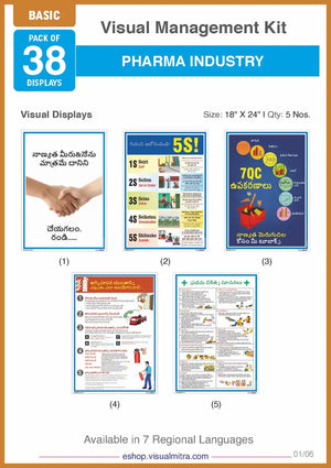 Basic Kit - Pharmaceutical Industry Visual Management Kit