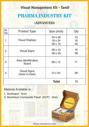 Advanced Kit - Pharmaceutical Industry Visual Management Kit