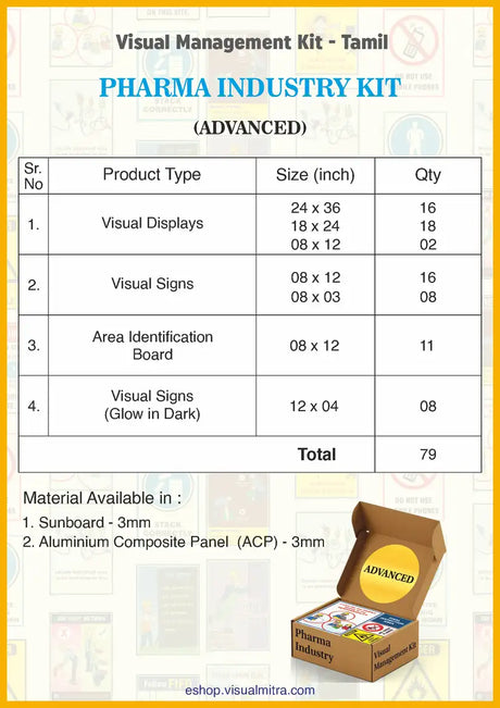 Advanced Kit - Pharmaceutical Industry Visual Management Kit