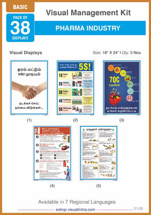 Basic Kit - Pharmaceutical Industry Visual Management Kit