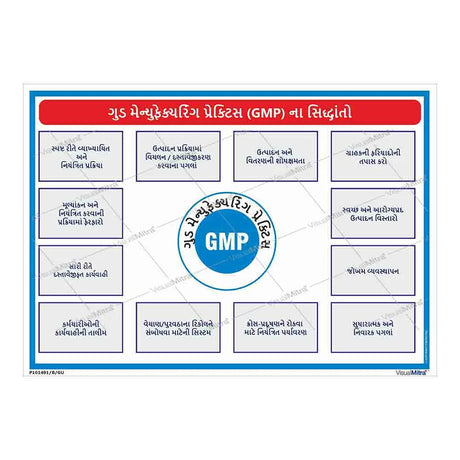 Advanced Kit - Pharmaceutical Industry Visual Management Kit
