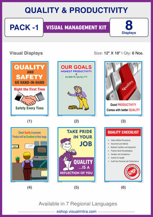 Quality & Productivity Visual Management Kit 1