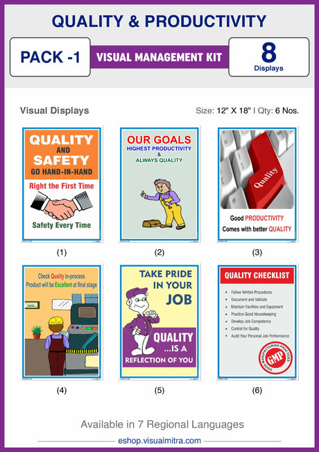 Quality & Productivity Visual Management Kit 1
